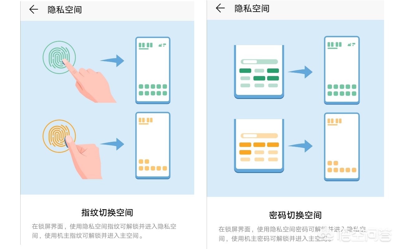 平行空间的照片备份，平行空间的照片备份在哪里