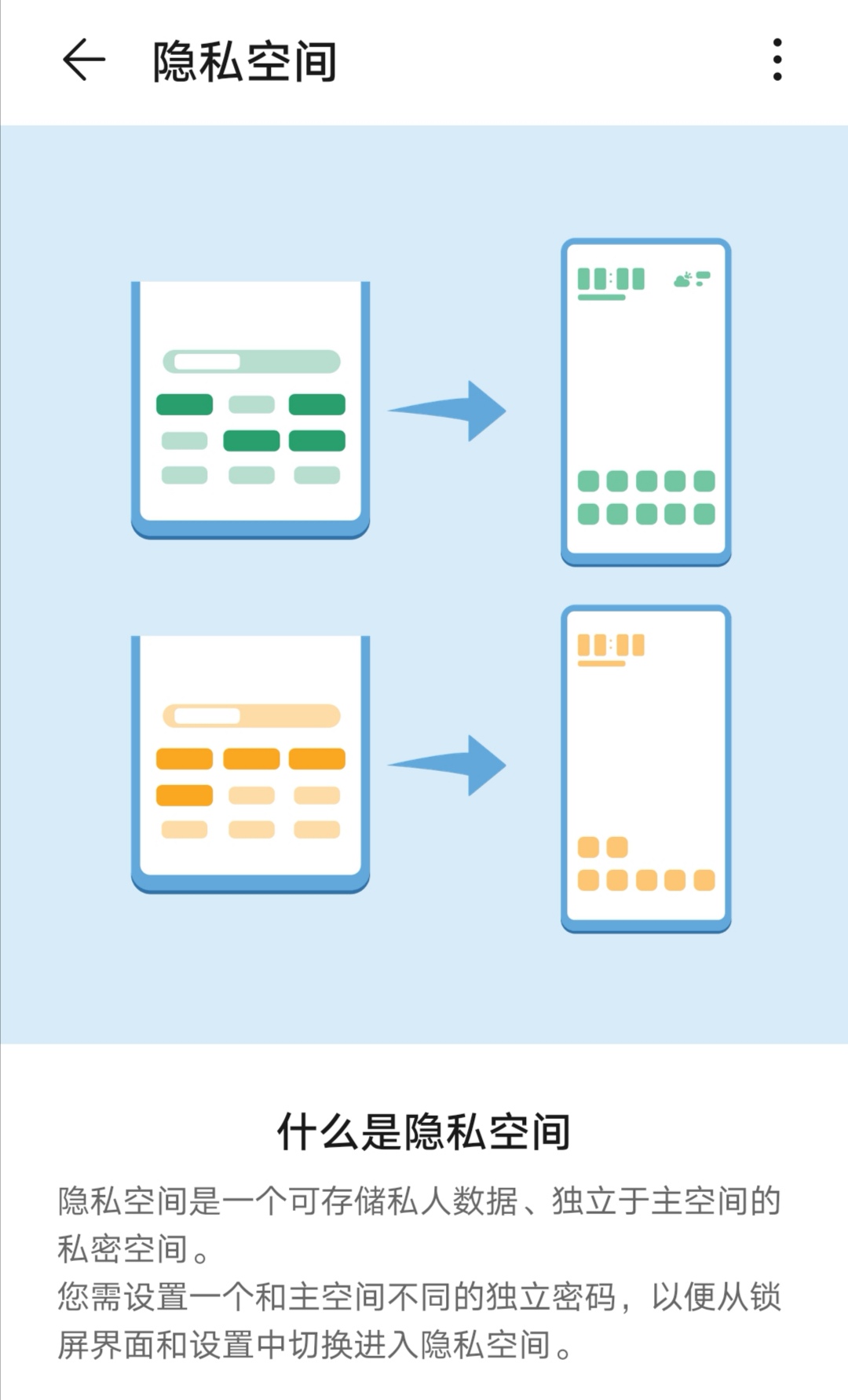 平行空间的照片备份，平行空间的照片备份在哪里