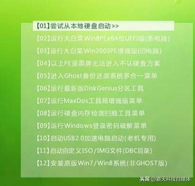 win10如何用u盘备份电脑文件 win10系统如何备份系统，Win10系统备份与文件备份到U盘的全面指南