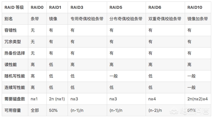 产业备份是什么意思，关键产业备份是什么意思