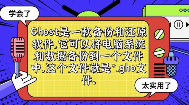 ghost是要事先装进电脑里吗 电脑备份英文是什么，Is Ghost Software Pre-installed on Computers? What is the English Term for Computer Backup?