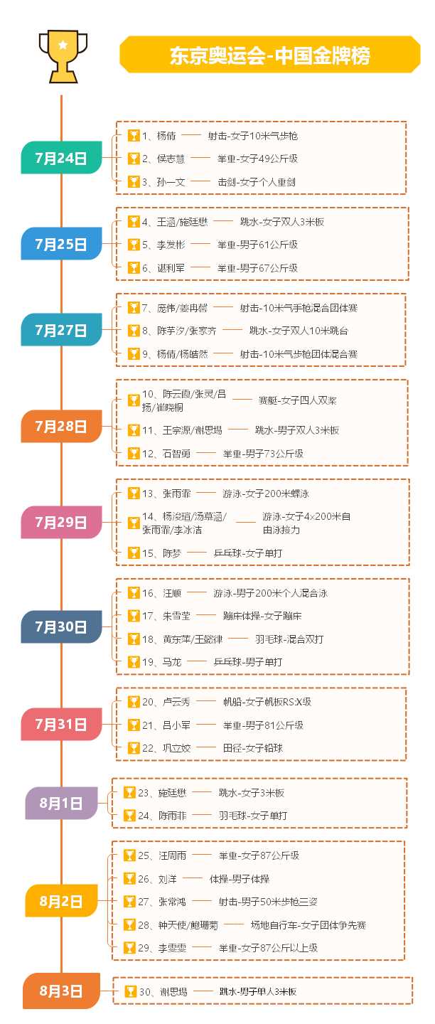 系统重装必须备份c盘吗？不备份怎么样 备份系统用什么软件好