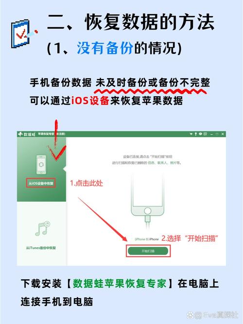 电脑备份手机全部数据怎么恢复 电脑备份手机全部数据，如何从电脑备份中恢复手机的全部数据