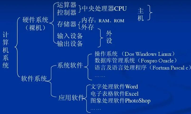 系统备份软件哪个好用win10 系统备份软件哪个好，Win10系统备份软件推荐：哪款更适合你？