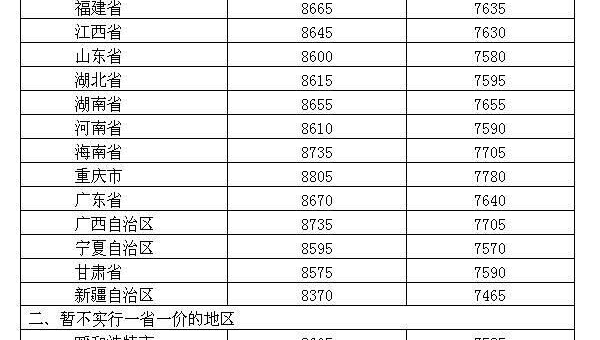 494949澳门今晚开什么， 494949澳门今晚开什么